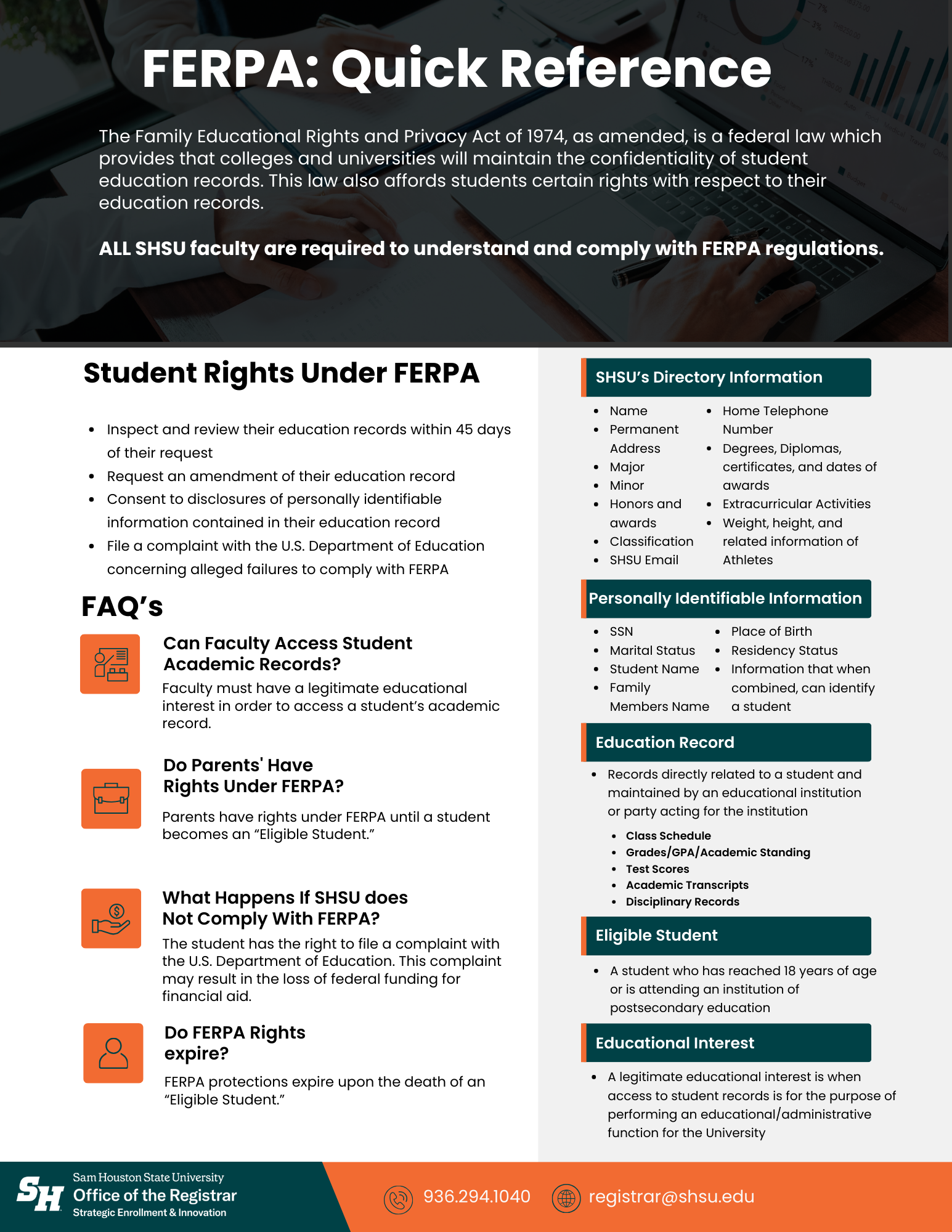 FERPA Infographic